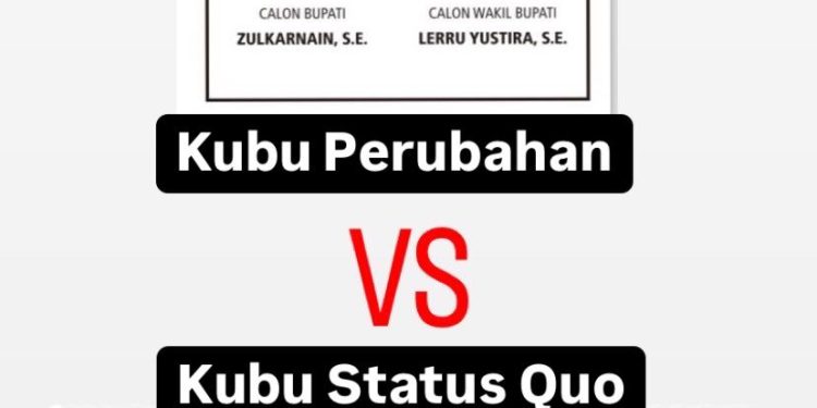 Perebutan Kursi Bupati Tangerang: Pertarungan Kubu Perubahan vs Kubu Status Quo
